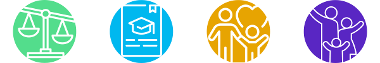 Set of four icons with one green with a scale, one light blue with a diploma, one yellow with a child and adult with a heart, and one purple with a family waving