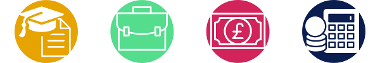 Set of four icons with one yellow with a mortar board and document, one green with a briefcase, one pink with a pound note, and one dark blue with a calculator and coins